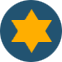 טיול יום לישראלים בעברית למוזיאון השואה בניו יורק